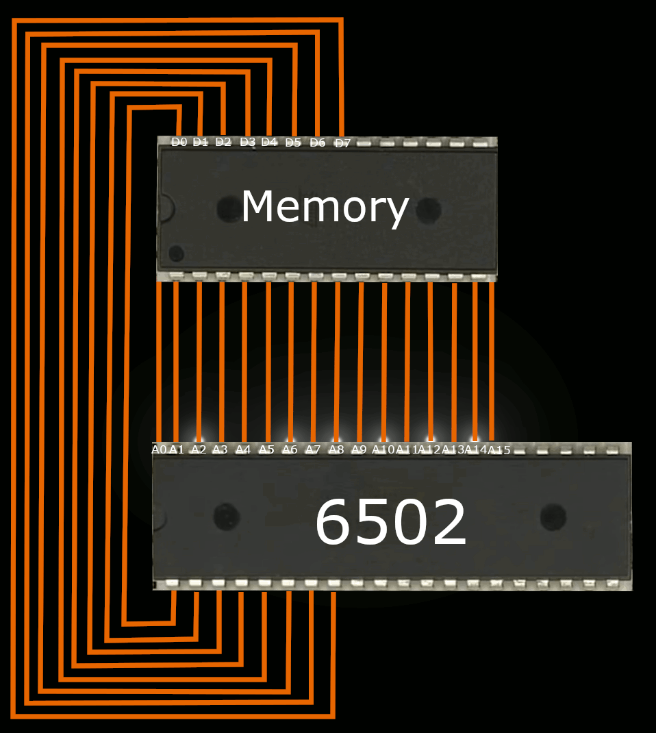 Cpu reading the value 7 from address 21828 over and over again...