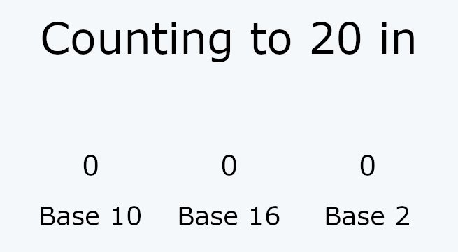 Counting to 20 in Decimal, Hexadecimal and Binary